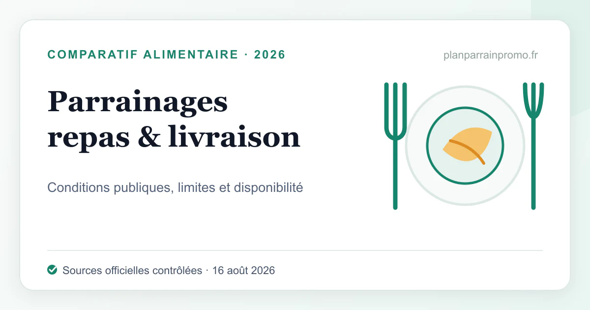 Parrainages alimentation et livraison 2026 : comparatif vérifié