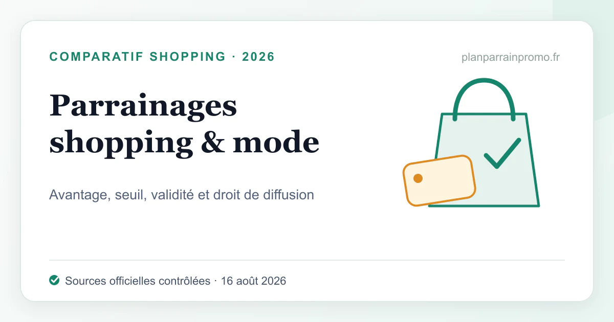Parrainages shopping et mode 2026 : comparatif vérifié