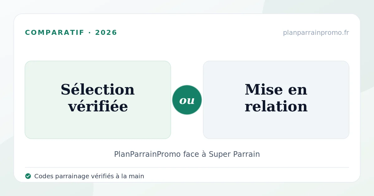 PlanParrainPromo ou Super Parrain en 2026 : sélection vérifiée ou mise en relation ?