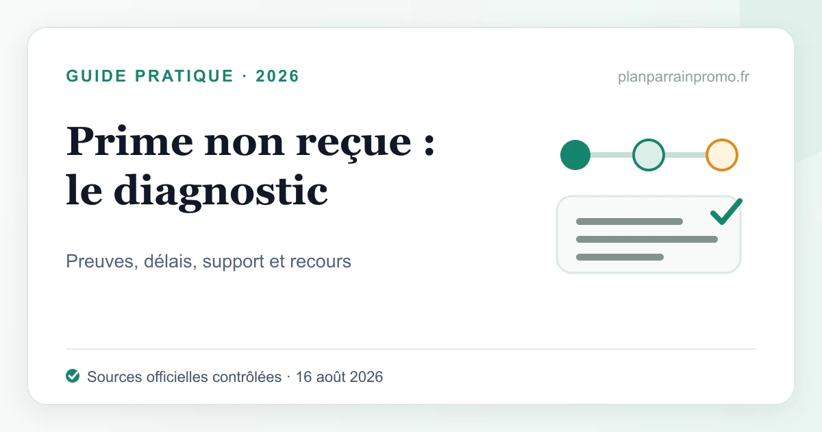 Prime de parrainage non reçue : diagnostic et recours en 2026